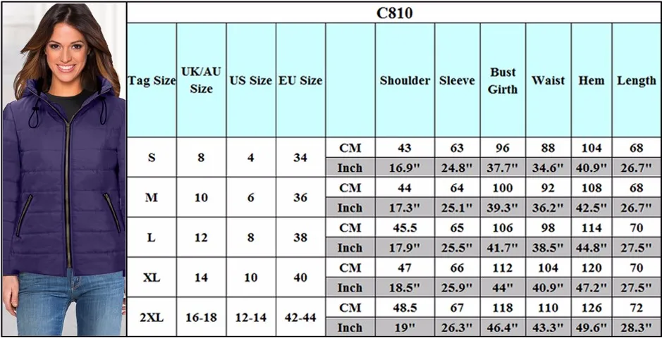 C810-size