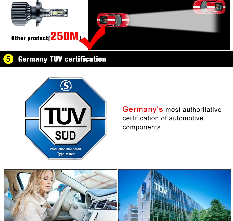 led car light (6)