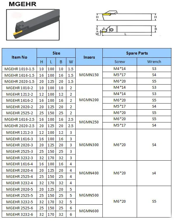 mgehr1010-1.5* 5 шт. Внешний канавок Токарные станки Держатели инструментов, 1.5 мм канавок ЧПУ Резка Держатели инструментов для mgmn150 Подставки