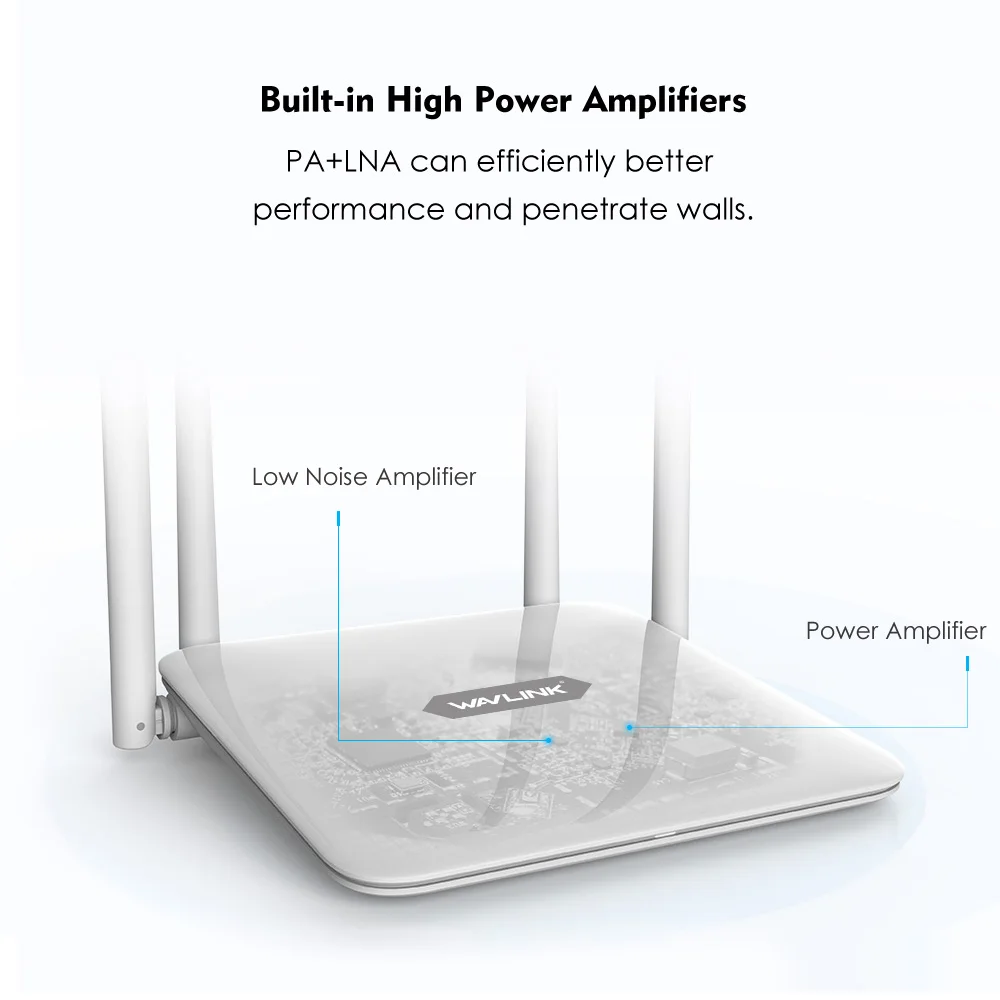 Wavlink Wi-Fi роутер AC1200 беспроводная точка доступа 5 ГГц+ 2,4 ГГц двухдиапазонный смарт-роутер длинный диапазон расширитель с 4x5dBi антенна WPS