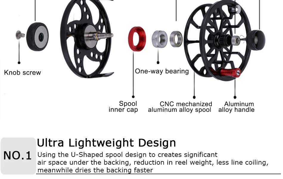 Goture SPARK Fly Рыболовная катушка 5/6 7/8 2+ 1BB легкая Летающая катушка с ЧПУ-Обработанный Алюминий Макс сопротивление 8 кг влево/вправо взаимозаменяемые