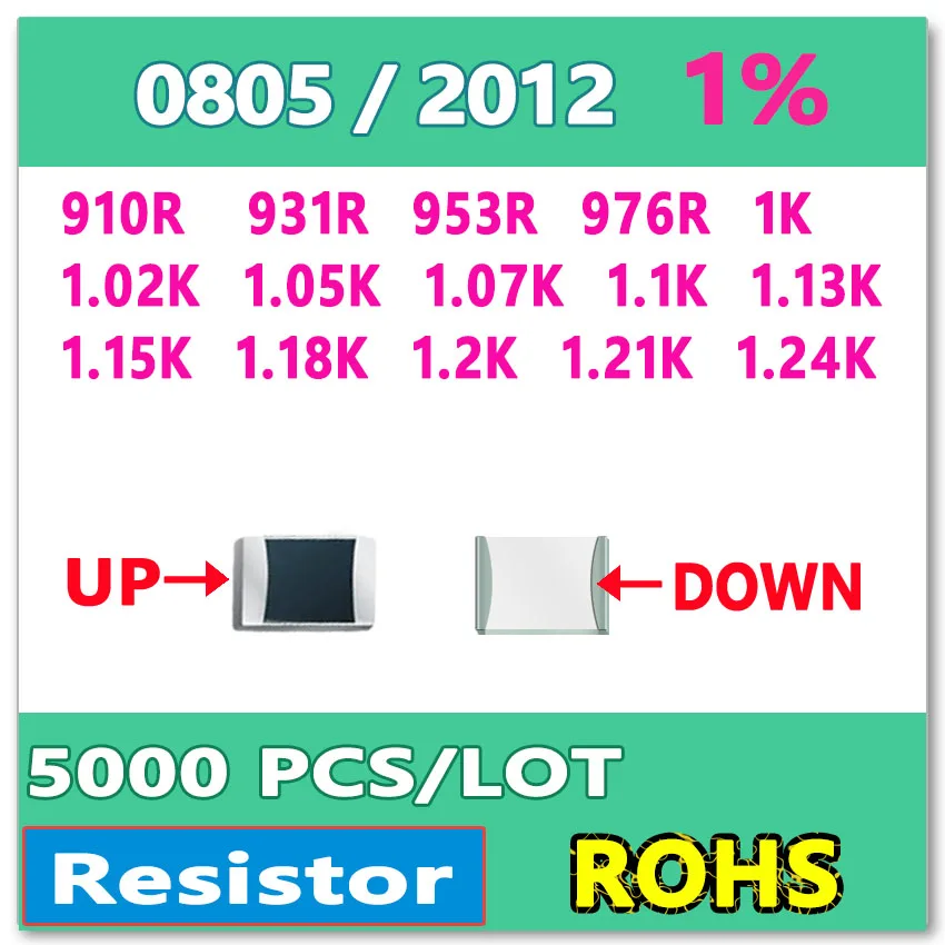 

JASNPROSMA OHM 0805 F 1% 5000pcs 910R 931R 953R 976R 1K 1.02K 1.05K 1.07K 1.1K 1.13K 1.15K 1.18K 1.2K 1.21K 1.24K smd 2012