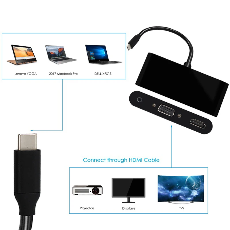 USB-C к HDMI 3 в 1 кабель конвертер для samsung huawei Apple Usb 3,1 Thunderbolt 3 type C переключатель к HDMI 4K адаптер