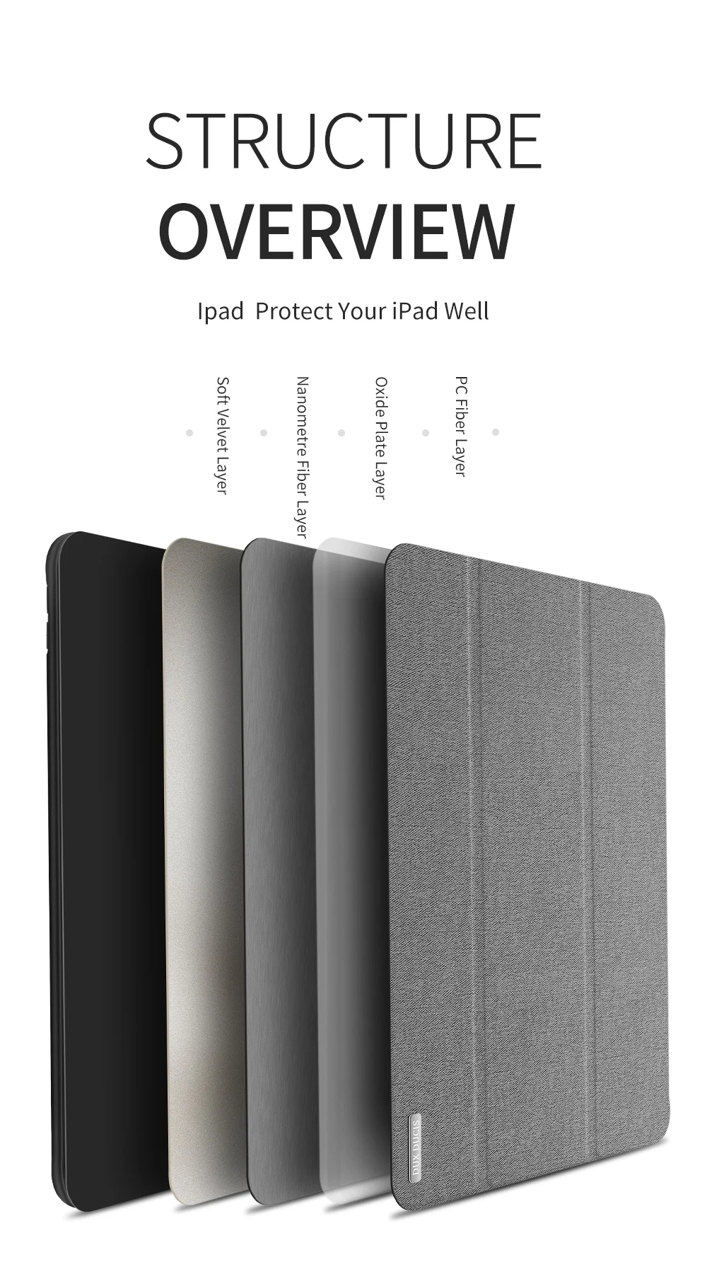 DUX DUCIS Smart Case для iPad 9,7 2018 Pro 10,5 2017 кожа флип чехол для iPad 9,7 2018 Pro 12,9 10,5 2017 с карандашницей