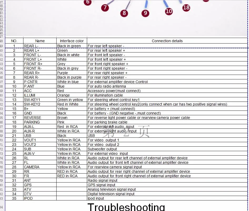 Clearance 2 din radio car dvd player gps navigation tape recorder autoradio cassette player for car radio multimedia gps navigation player 31 Clearance 2 din radio car dvd player gps navigation tape recorder autoradio cassette player for car radio multimedia gps navigation player 31