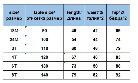 Штаны для маленьких мальчиков спортивные штаны для маленьких мальчиков и девочек на весну-осень Детские хлопковые штаны детские брюки 18 мес.-8 лет