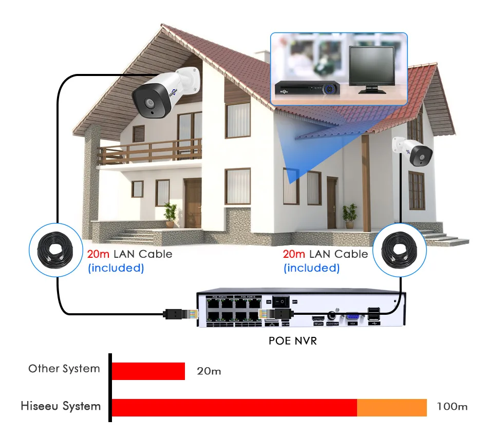 Hiseeu аудио 1080P POE NVR комплект 8CH H.265 CCTV камера системы открытый 2MP аудио ip-камера камера безопасности комплект видеонаблюдения