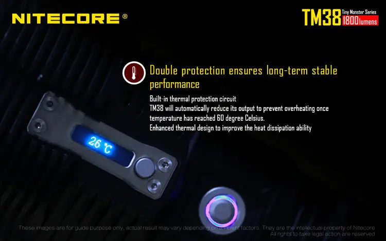 NITECORE TM38 XHP35 Здравствуйте D4 Макс. 1800LM факел Луч расстояние Измеритель перезаряжаемый 1400 фонарик с батарейным блоком