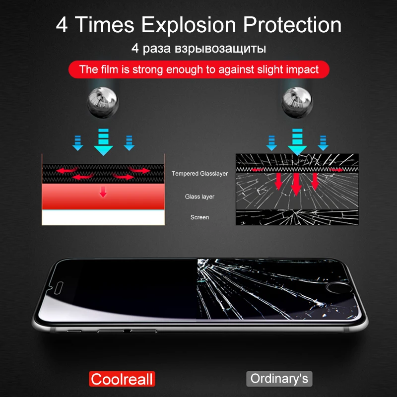 Coolreall 2 шт. 2.5D закаленное стекло пленка для iPhone 6 6s 7 8 Plus X ультратонкое 0 25 мм