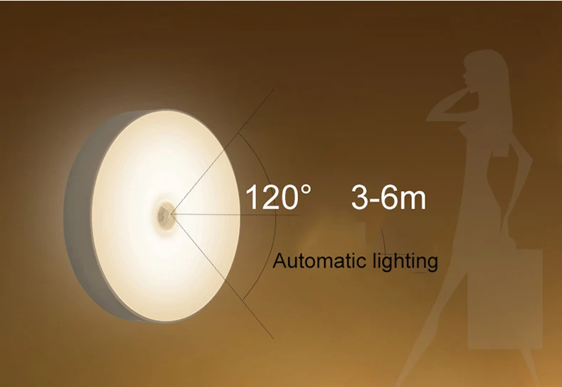 Магнит адсорбции 6LED ночник с датчиком движения лампа USB зарядка ванная коридор шкаф кухня прикроватный туалетный датчик света ночник детский датчик движения