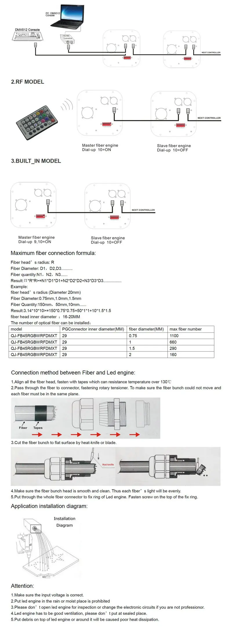 50W 01 SPECIFICATION23
