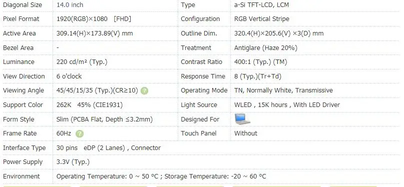 14,0 ЖК-экран ноутбука для acer lenovo Dell ASUS дисплей для ноутбука EDP 30 pin 1920*1080