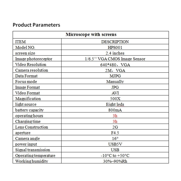 500X Встроенный цифровой микроскоп 2,4 дюймов экран 2MP USB электронный микроскоп ПК камера микроскоп Pcb Ремонт лупа инструменты