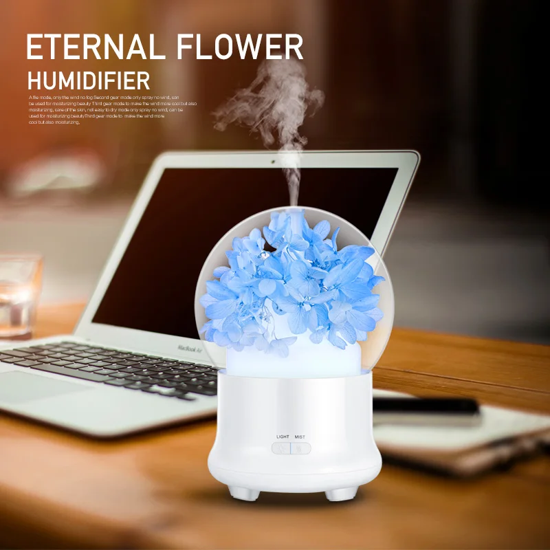 Electric Aromatherapy Diffuser Essential Oil Aroma Diffuser 7 Color LED