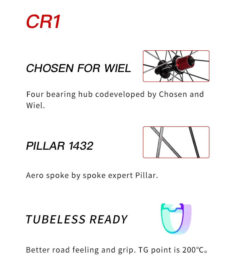WIEL CR1 карбоновые колеса для шоссейного велосипеда 700C Clincher велосипедный гоночный керамический подшипник 38 мм 50 мм трубчатый велосипедный R36 концентратор бескамерный