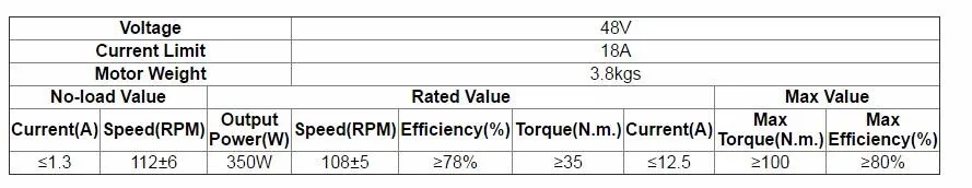 Flash Deal EU DUTY FREE Electric Bicycle 48V 350W 8fun Bafang BBS01 Mid Drive Motor Kits e-bike kits With colorful screen LCD 850C Panel 3