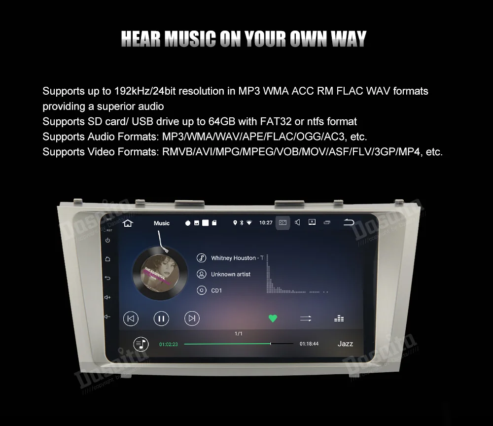 Top Dasaita 9" Android 8.1 Car GPS Player Navi for Toyota Camry 40 2007-2011 with 2G+16G Quad Core Car Stereo Multimedia No DVD 7 Top Dasaita 9" Android 8.1 Car GPS Player Navi for Toyota Camry 40 2007-2011 with 2G+16G Quad Core Car Stereo Multimedia No DVD 7