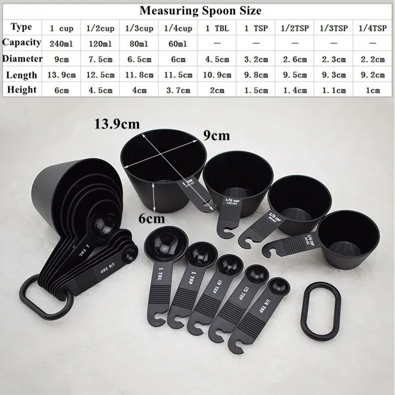 9 шт./компл. ABS мерная ложка для выпечки торта муки половник с мерной шкалой со шкалой чайная ложка кофейная приправа ложки кухонные инструменты для приготовления пищи