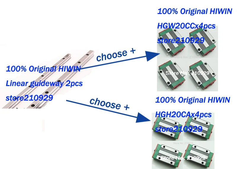 100% оригинальный HIWIN линейные направляющие рельсы 2pcs L1700mm + (HGW20CC или HGH20CA) 4pcs