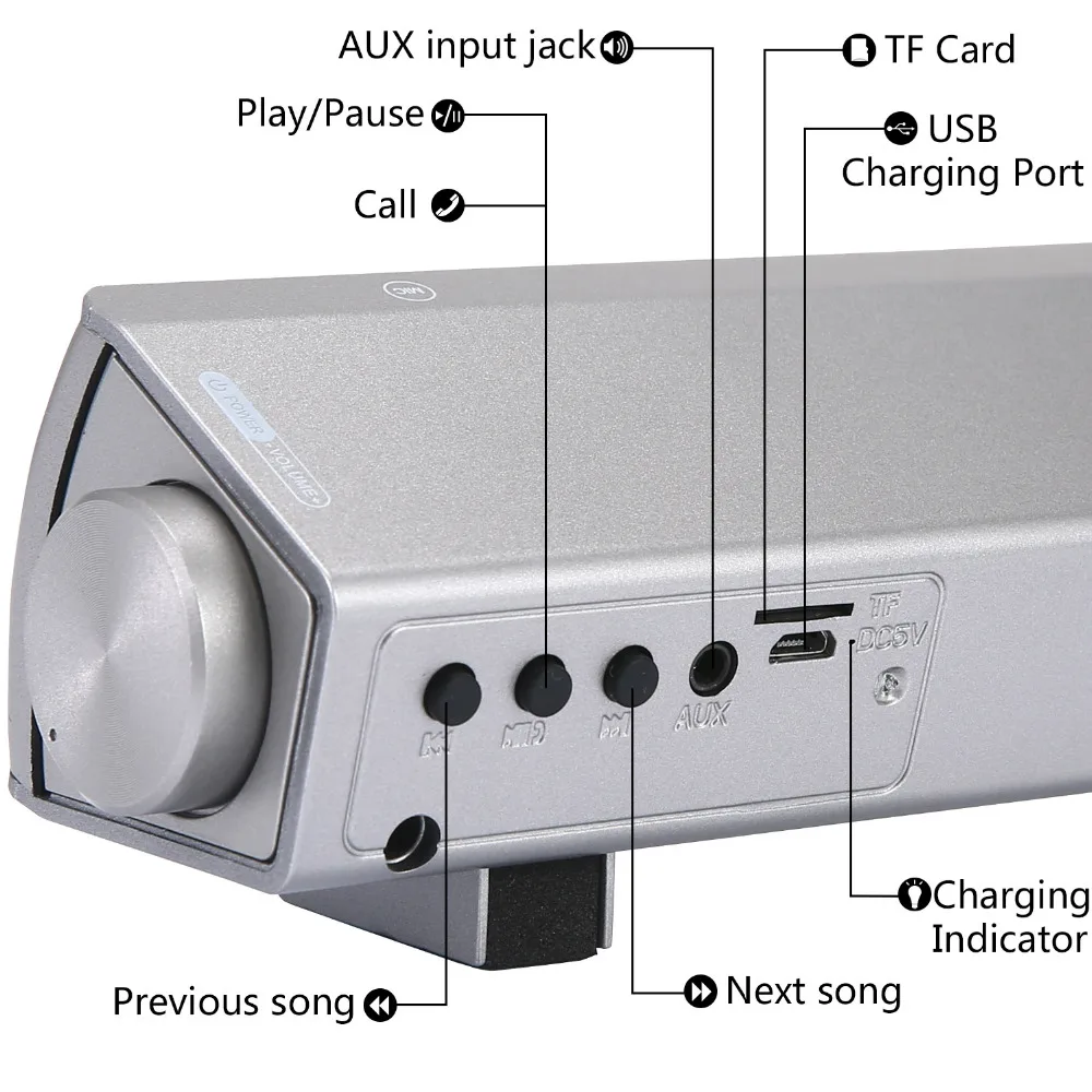 Портативная колонка Bluetooth Динамик Приемник Parlantes Blutooth 3D объемный сабвуфер HIFI Саундбар Бумбокс для телефона ПК