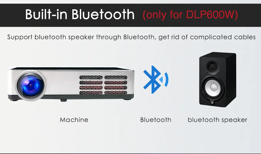 DLP800_10