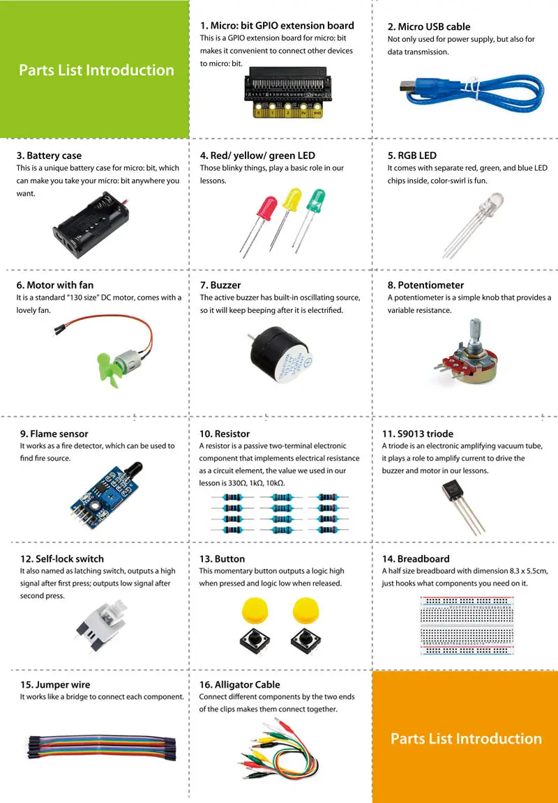 Elecrow Базовый комплект для BBC Micro: bit Лидер продаж Новое поступление Электроника Сделай Сам Запчасти для студенческой электроники и