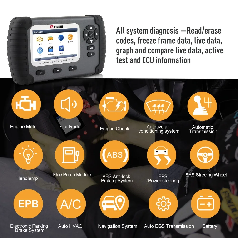 AUOOLxVident iAuto700 автомобильный OBD автомобиль полная система для диагностики