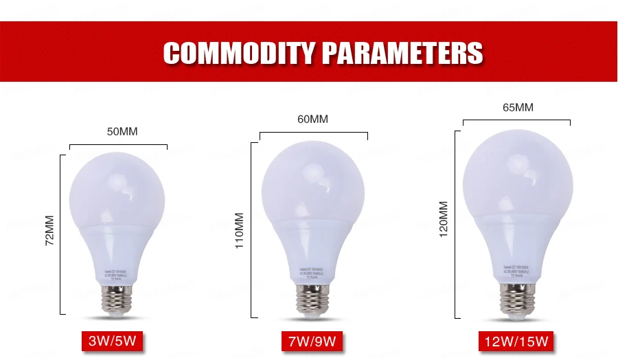 Светодио дный лампы E27 3 Вт 5 Вт 7 Вт 9 Вт 12 Вт 15 Вт переменного тока и DC 12 В 24 В 36 В 12-85 В домашнего освещения светодио дный лампа холодного теплый