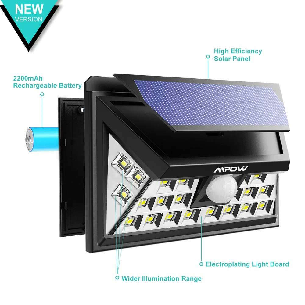 Mpow 24 LED Solar Lamp  (4)
