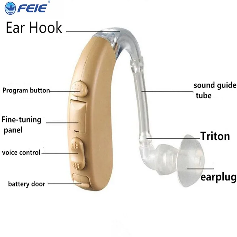 

Deaf Ear Headphone Hearing aid Machine Oreille S-303 Aide Auditive Sound Amplifier Ear Care For The Elderly Free Shipping