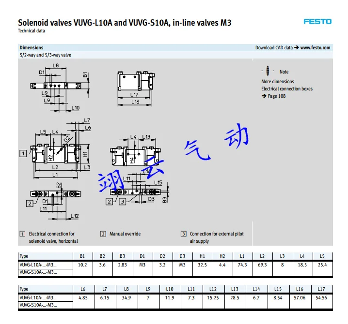 VUVG-L14-M52-AT-G18-1H2L-W1 576256 VUVG-B10A-M52-RZT-F-1P3 VUVG-B10-B52-ZT-F-1T1L 573418 электромагнитный клапан festo