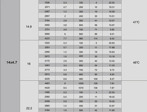12439-t5