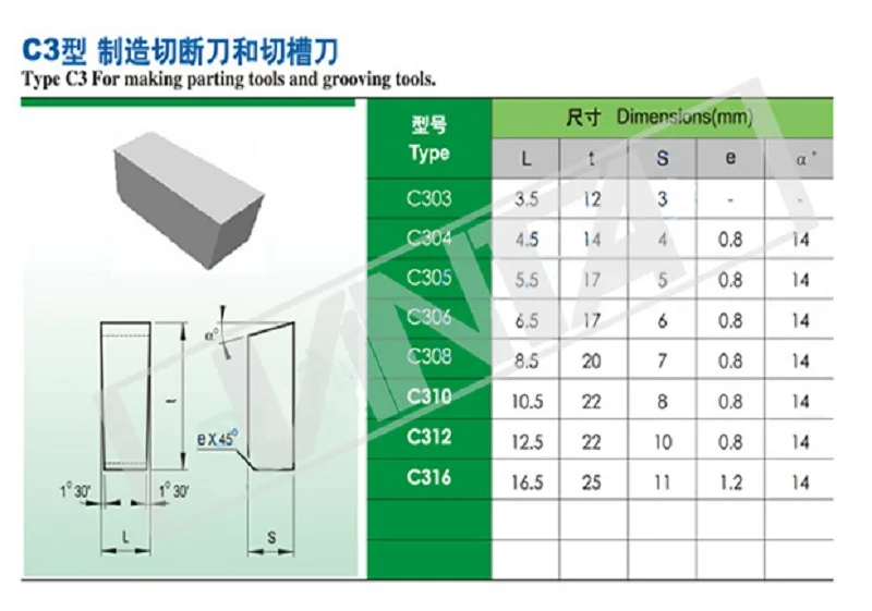 c3(1)