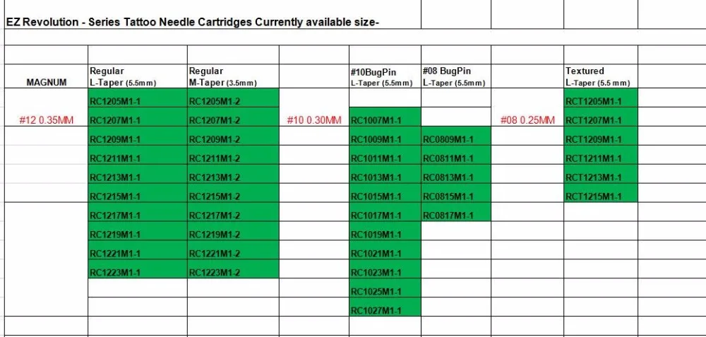 EZ революция картридж Magnum иглы татуировки #08 0,25 мм с коническим 5,5 мм для картриджа машины и Захваты 20 шт./кор