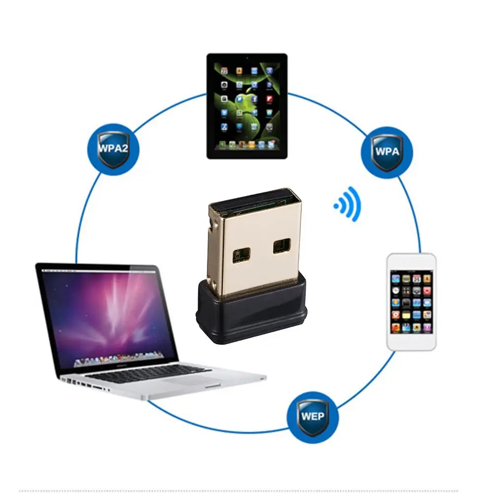 Новинка BT4.0 150 м мини USB wifi Bluetooth двойная функция беспроводная сетевая карта для