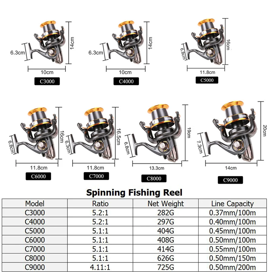 LJ3000-LJ9000 13Ball Bearings Spinning Reel Small Big Spinning Reel with Coil No Gap Aluminum Alloy Fish Reels 5