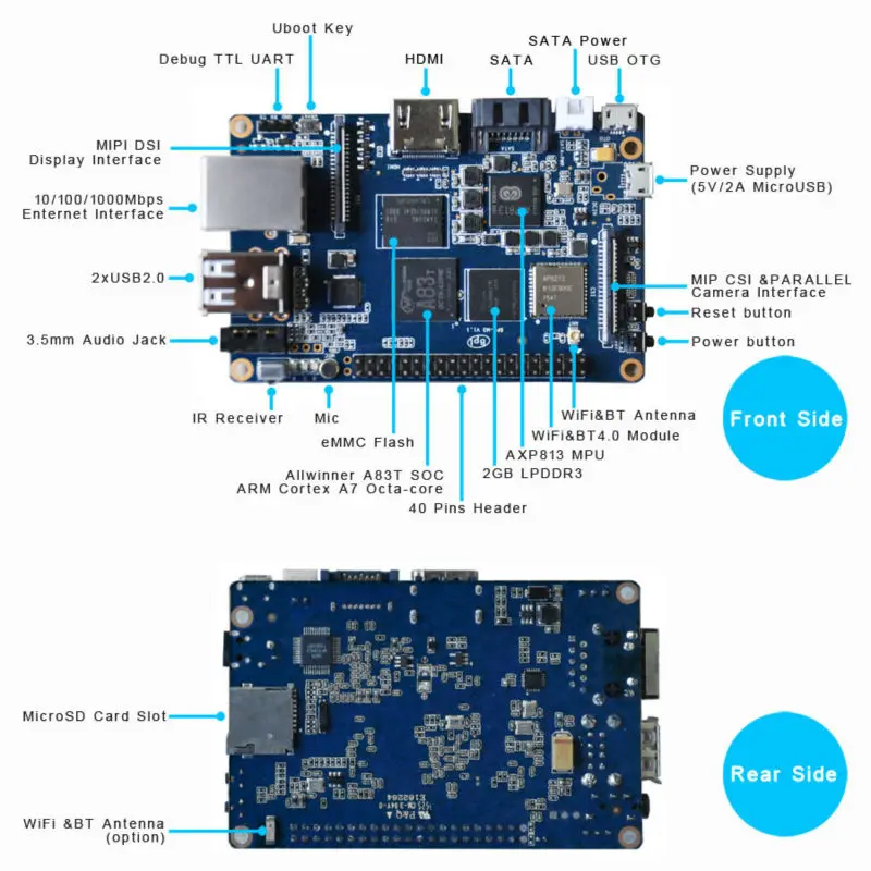 Banana Pi M3 BPI-M3 A83T восьмиядерных процессор(8-ядерный) 2 Гб Оперативная память с поддержкой Wi-Fi и Bluetooth4.0 с открытым исходным кодом демо одноплатный