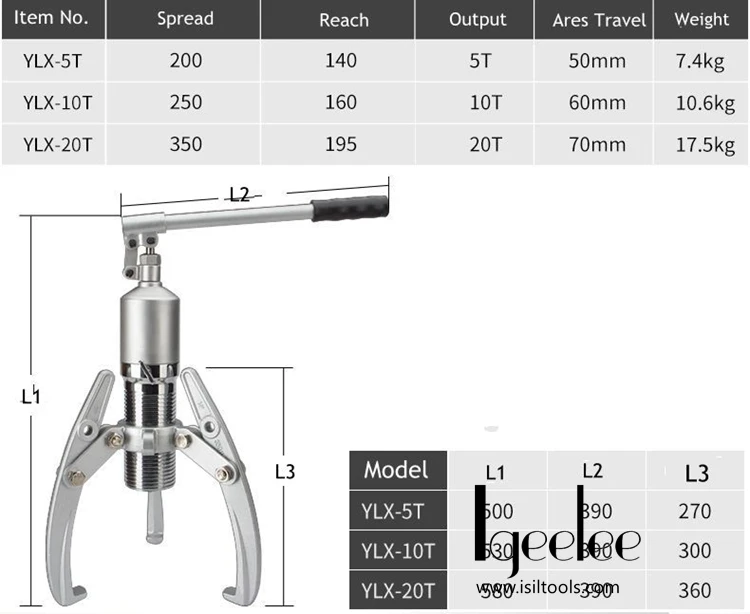 TB2.2cBaPqhSKJjSspnXXc79XXa_!!3392050833