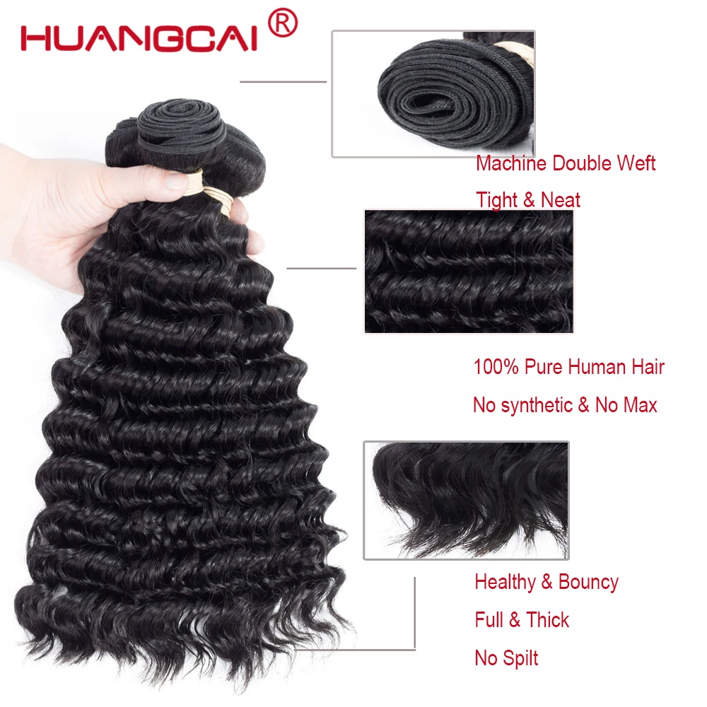 deep wave bundles with closure