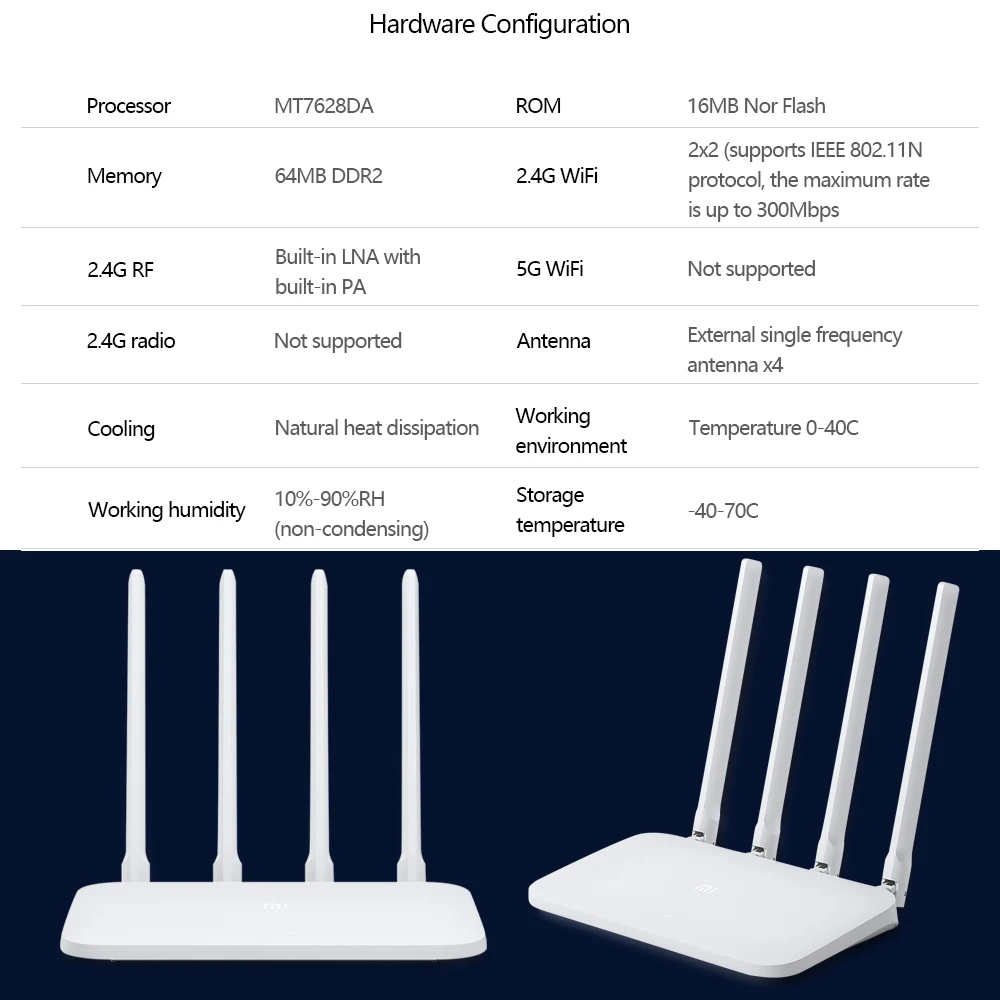 Xiaomi Mi Wi-Fi роутер 4C Smart APP управление 64 ram 802,11 b/g/n 2,4G 300 Мбит/с 4 антенны беспроводные роутеры повторитель