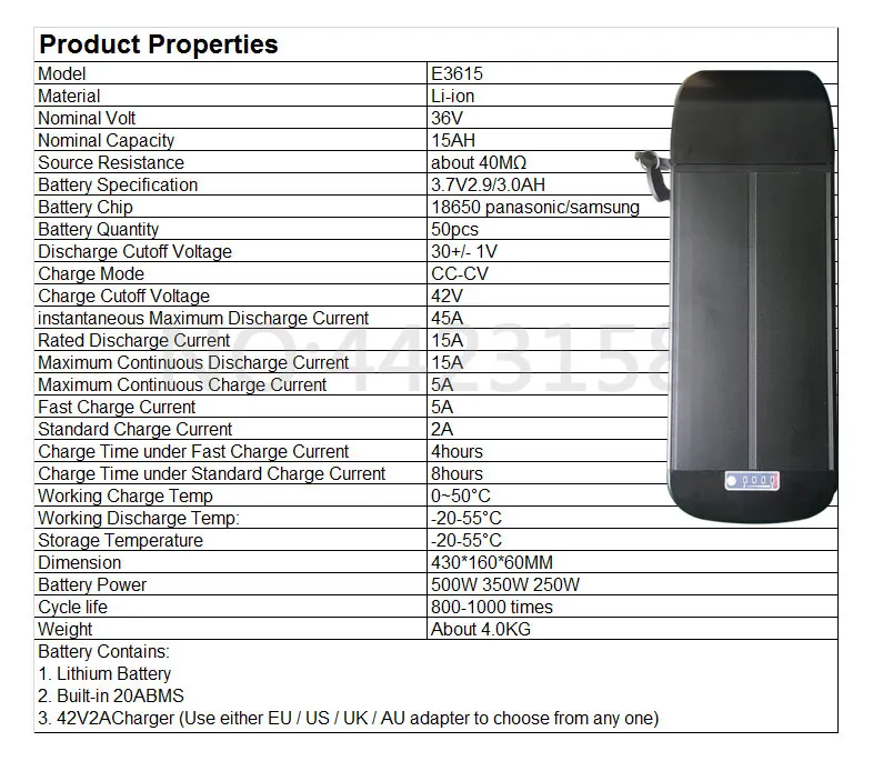 Е-байка 36В 15AH Электрический велосипед Батарея е-байка 36В 15AH литий Батарея пакет Применение samsung сотовый е-байка 36В 500 Вт скутер Батарея с Зарядное устройство+ Чемодан стеллаж для выставки товаров