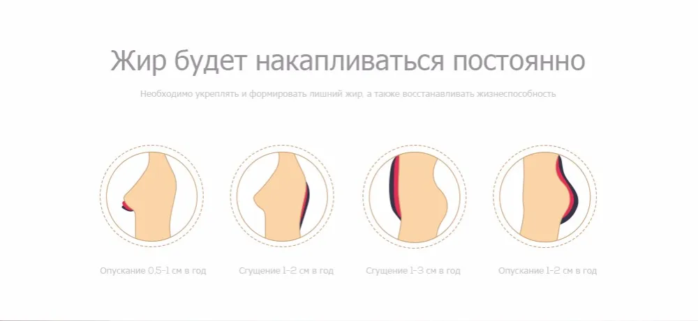 Утягивающие трусы Пояс для похудения корсет моделирования ремень корсет для похудения Нижнее Бельё для девочек Body Shaper Корректирующее белье для похудения Трусики для женщин прикладом As трусики Корсет боди