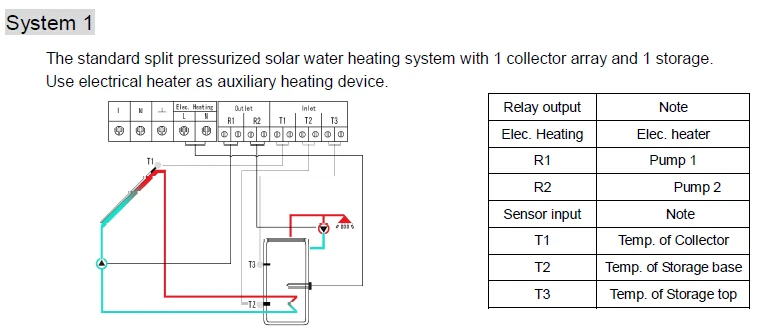 Sp24 system 1.jpg