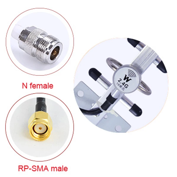 RP-SMA 2,4 ГГц 25dBi направленная наружная беспроводная антенна Yagi WiFi для маршрутизатора направленный усилитель-модем RG58 кабель