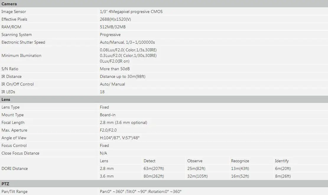 Lite модели IPC-HFW1431S 4MP WDR ir мини-пуля Камера PoE IPC-HFW1431S