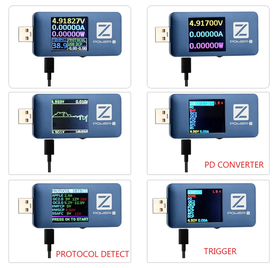 Power-Z FL001 PD тестер USB type-c PD QC 3,0 2,0 быстрое зарядное устройство Напряжение Ток пульсация двойной тип-c вольт метр банк питания детектор