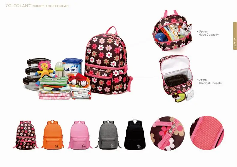 COLORLAND сумка для подгузников, рюкзак для бутылочек для кормления детей, сумка для еды, термос, модная сумка для подгузников для мам, рюкзаки с изоляцией