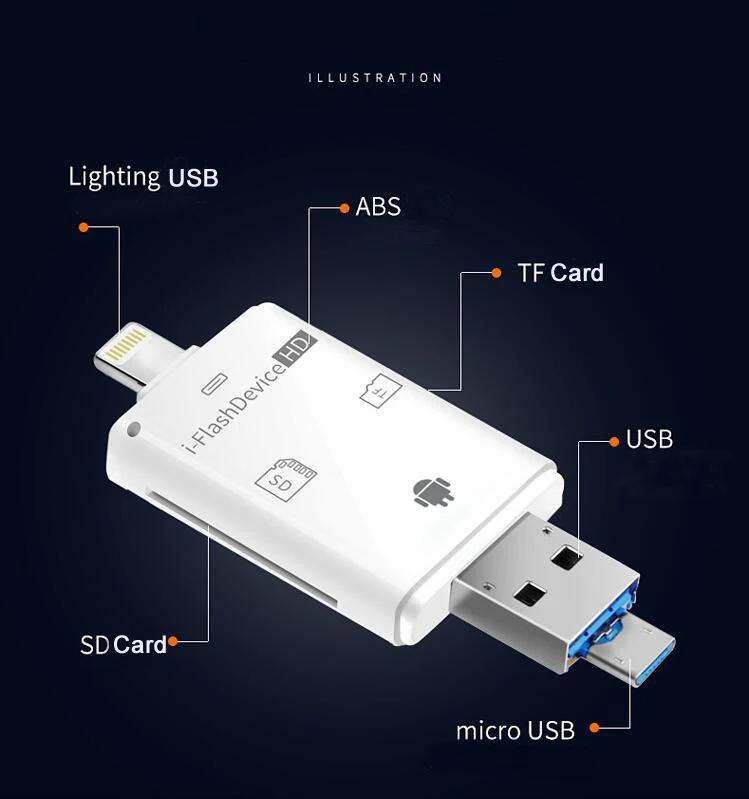 LL TRADER Micro SD кард-ридер USB 2,0 адаптер для iPhone 8/Andriod/PC устройство флэш-накопитель OTG мульти-кард-ридер компьютер