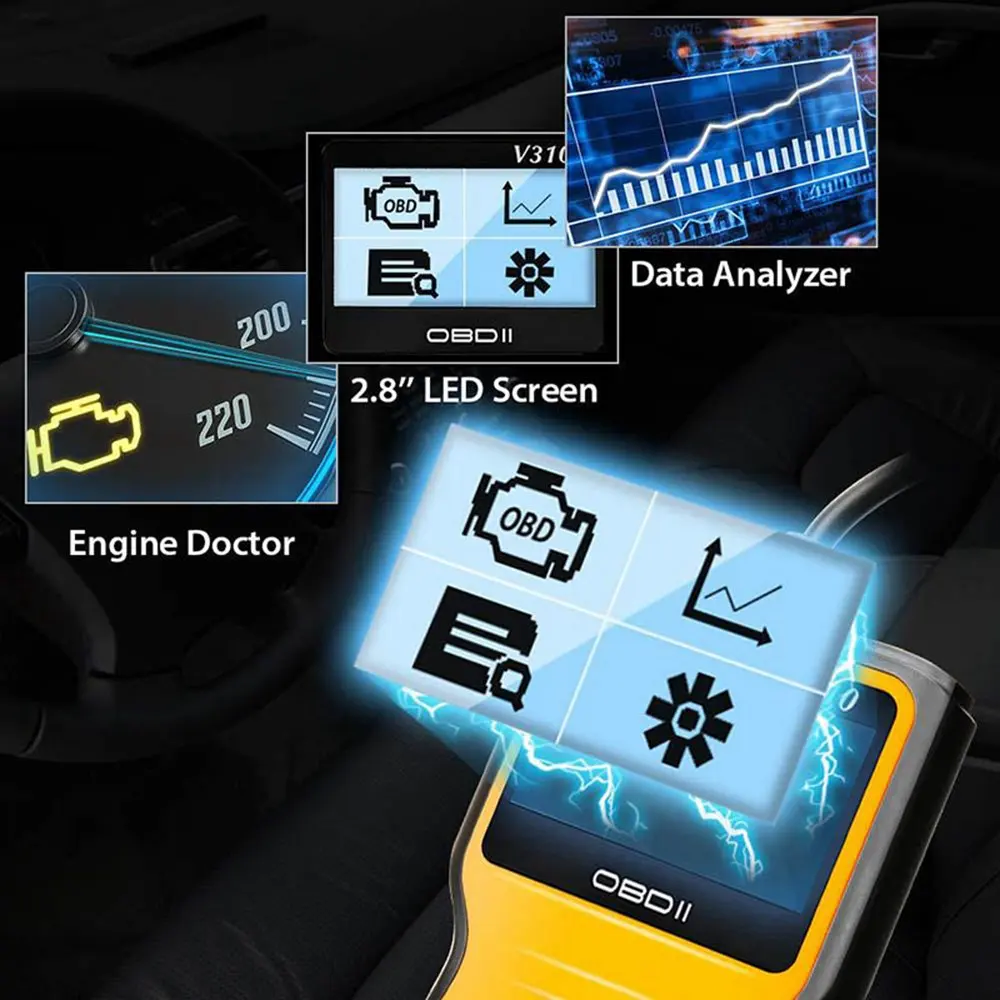 Горячая Распродажа! OBD OBD2 Автомобильный сканер штрих код ридер с multi языком ODB2