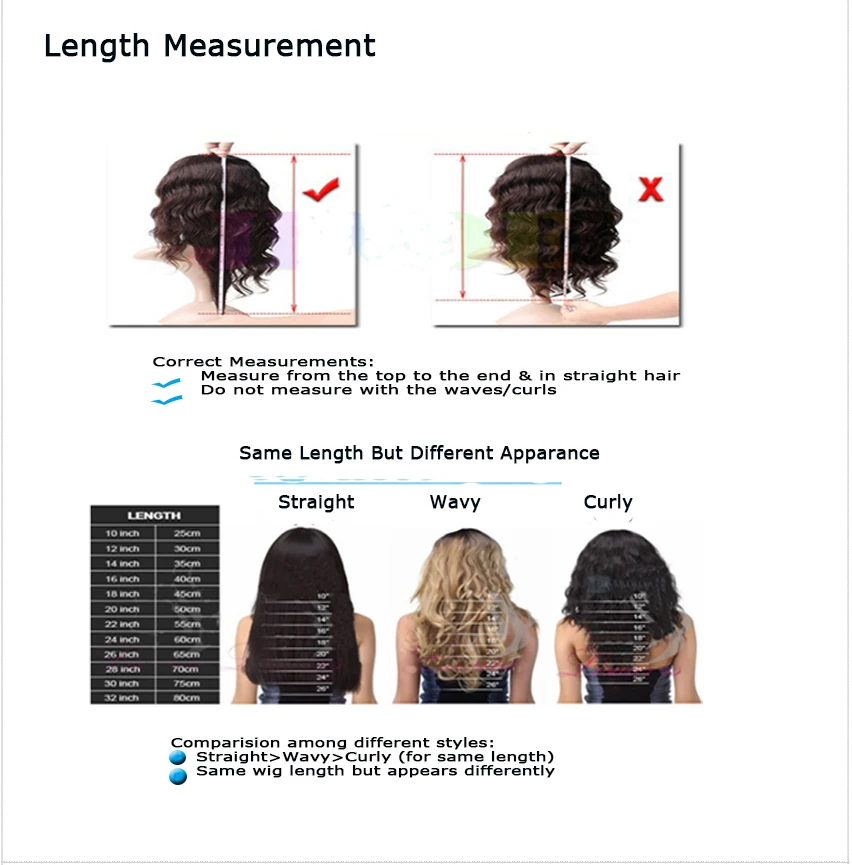 Length Measurement